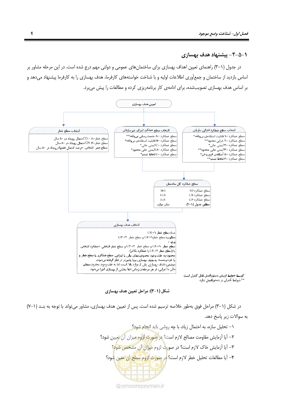 صفحه 25 از 352