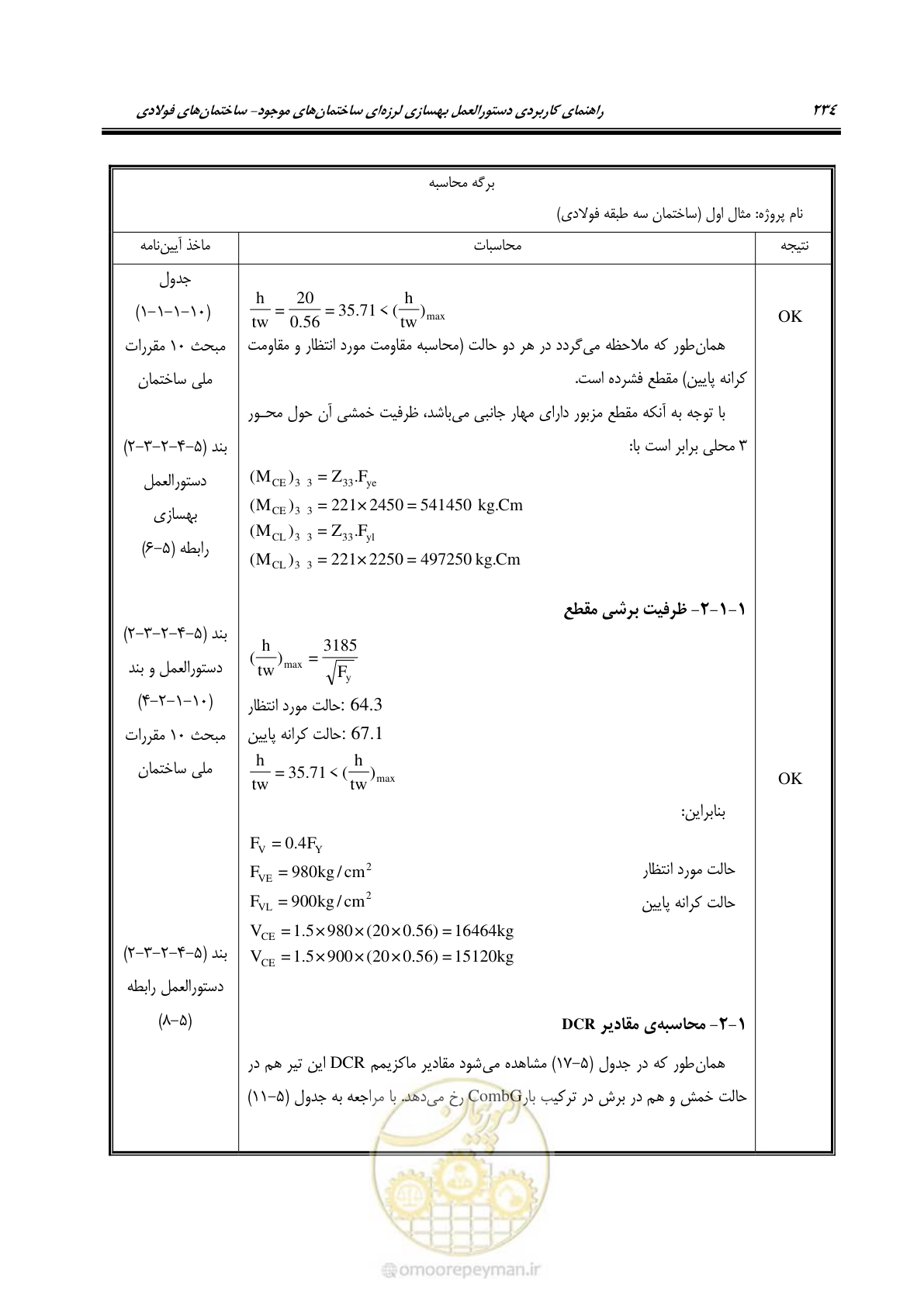 صفحه 250 از 352