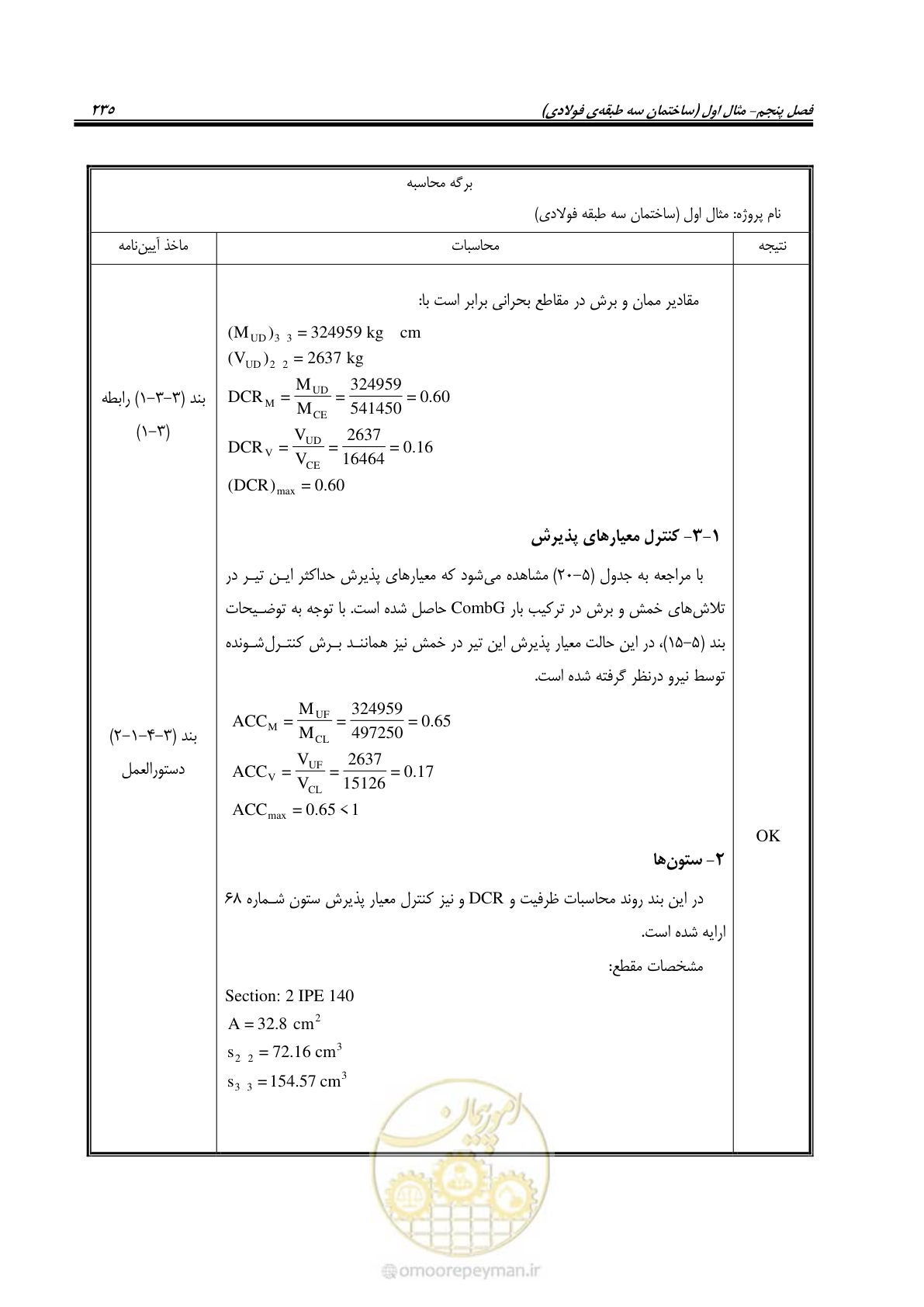 صفحه 251 از 352