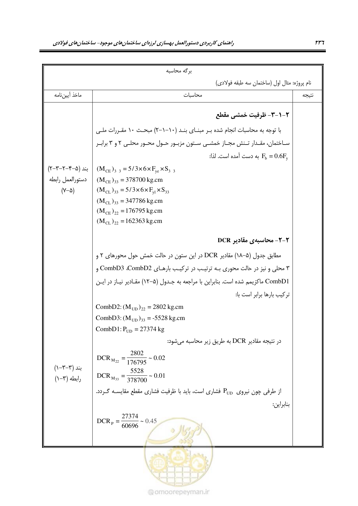 صفحه 252 از 352