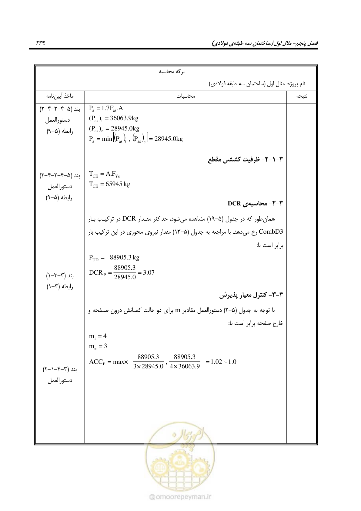صفحه 255 از 352