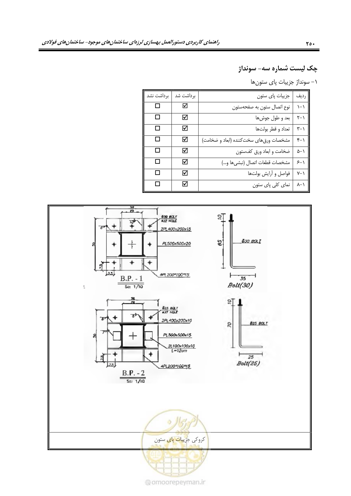 صفحه 266 از 352