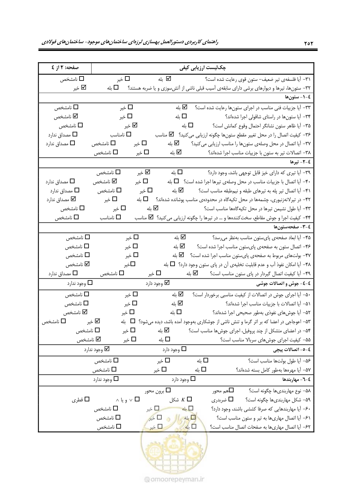 صفحه 268 از 352