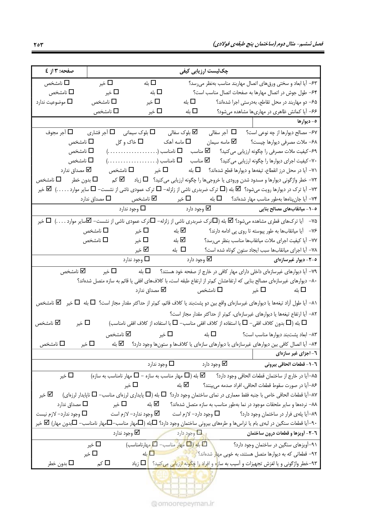 صفحه 269 از 352