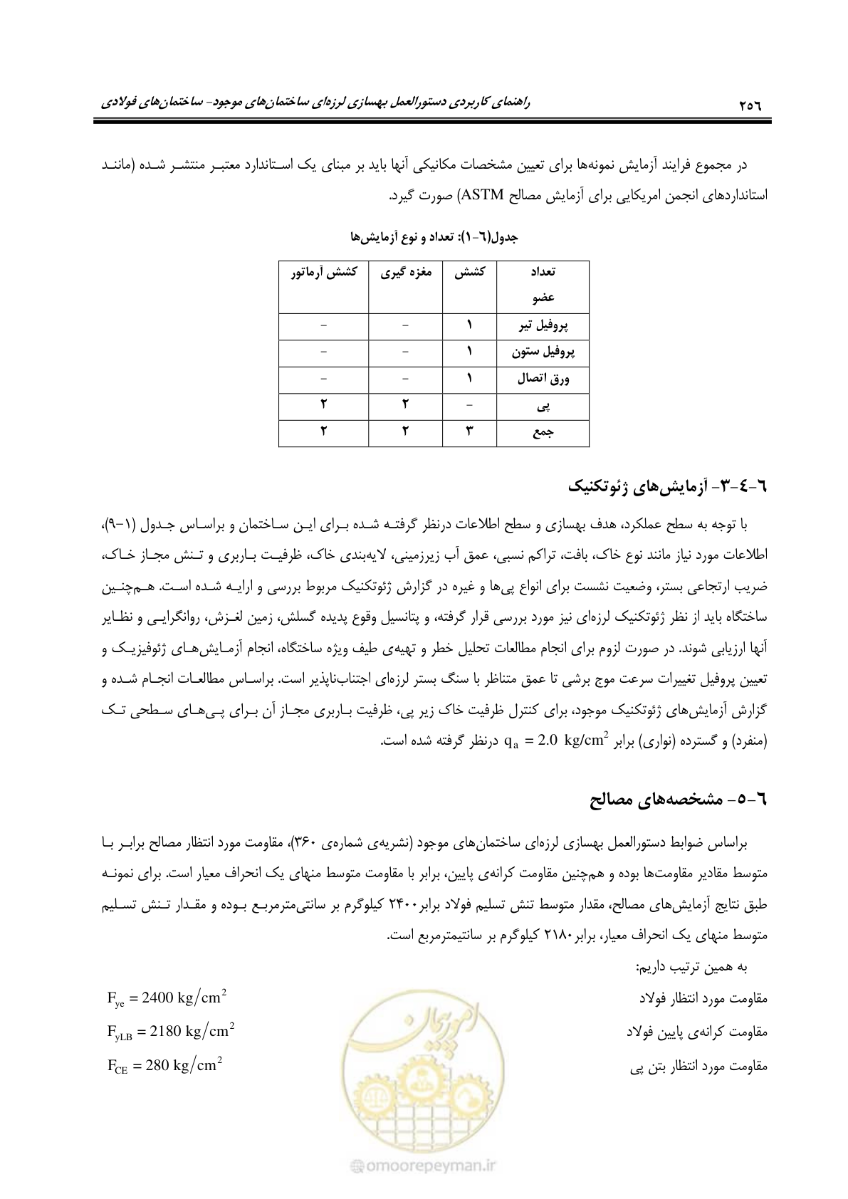 صفحه 272 از 352