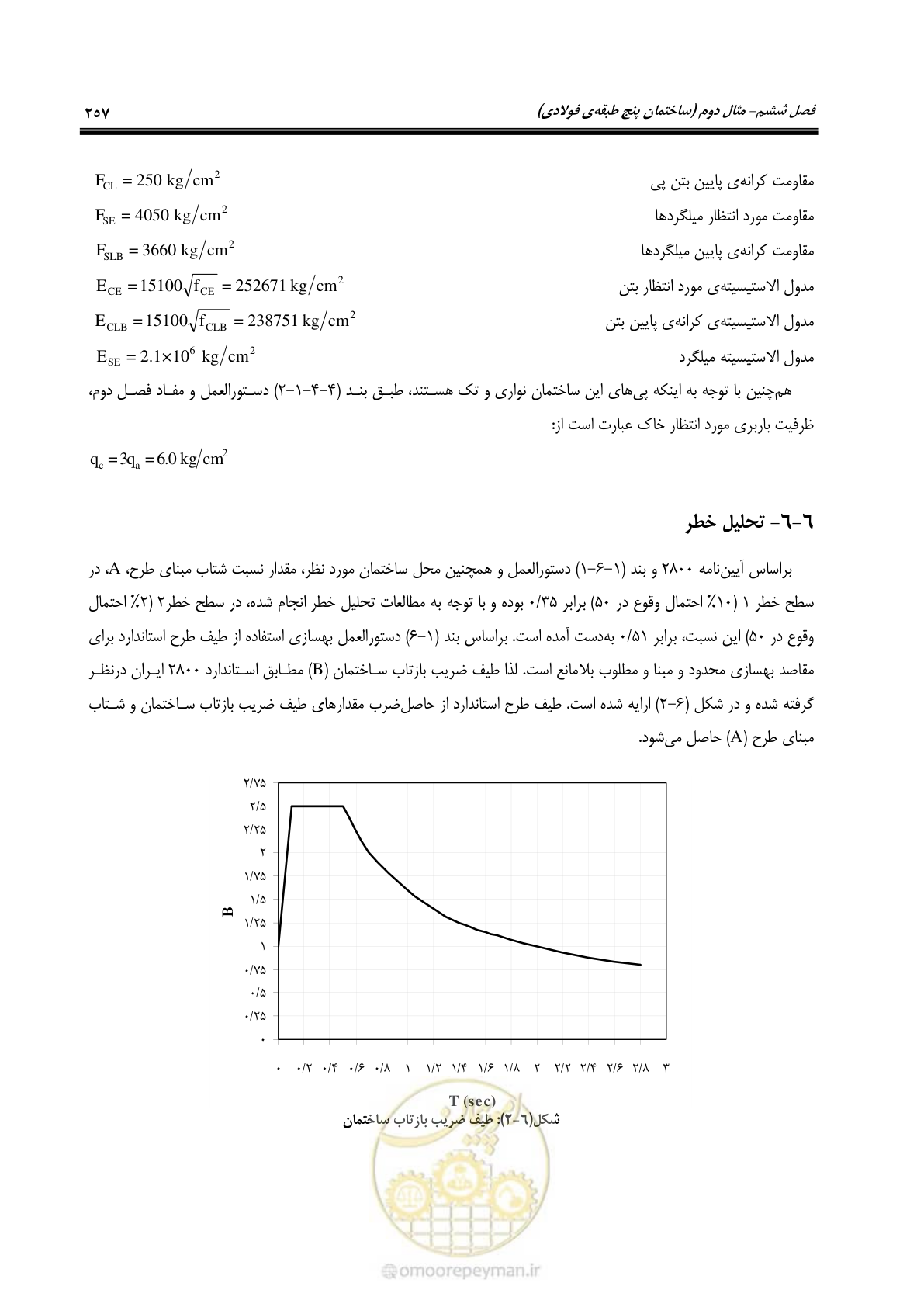صفحه 273 از 352