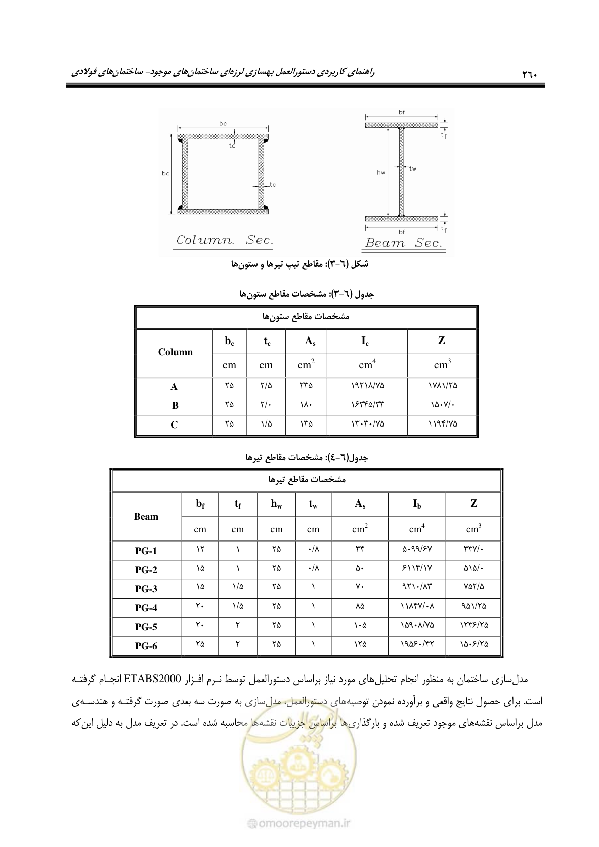 صفحه 276 از 352