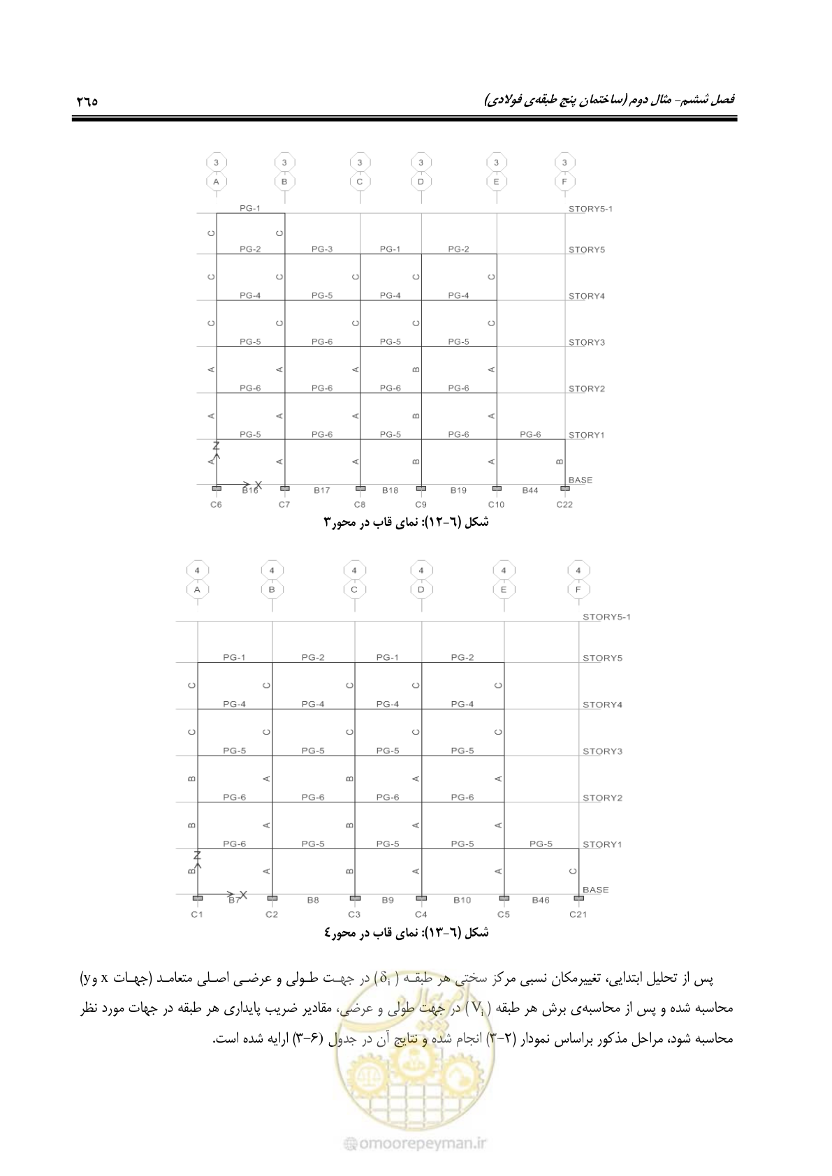 صفحه 281 از 352