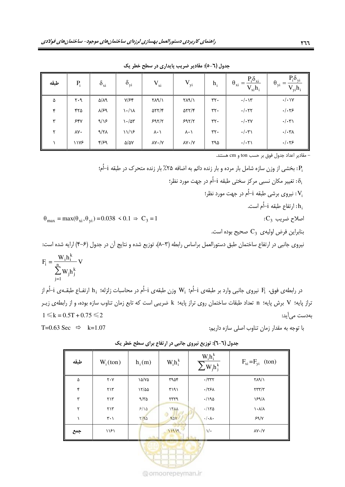 صفحه 282 از 352