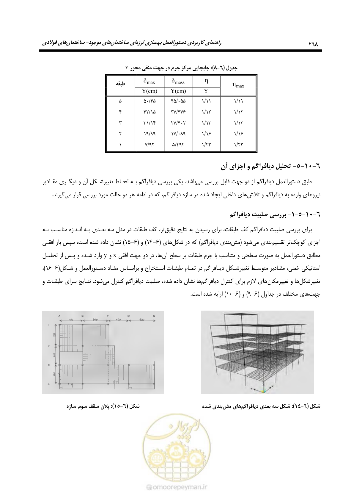 صفحه 284 از 352