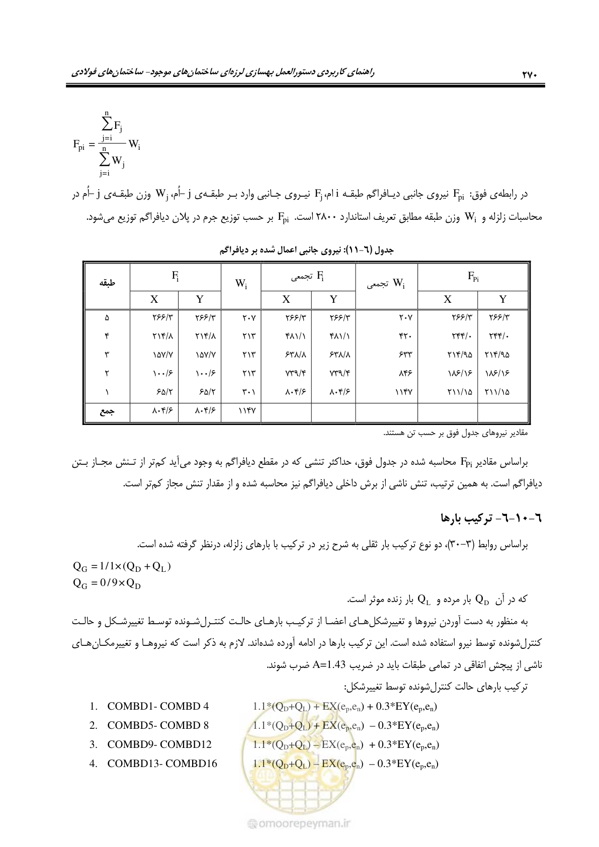 صفحه 286 از 352