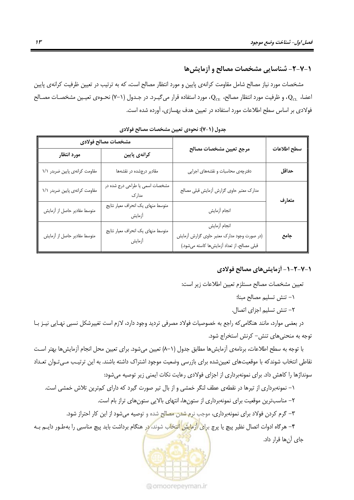 صفحه 29 از 352