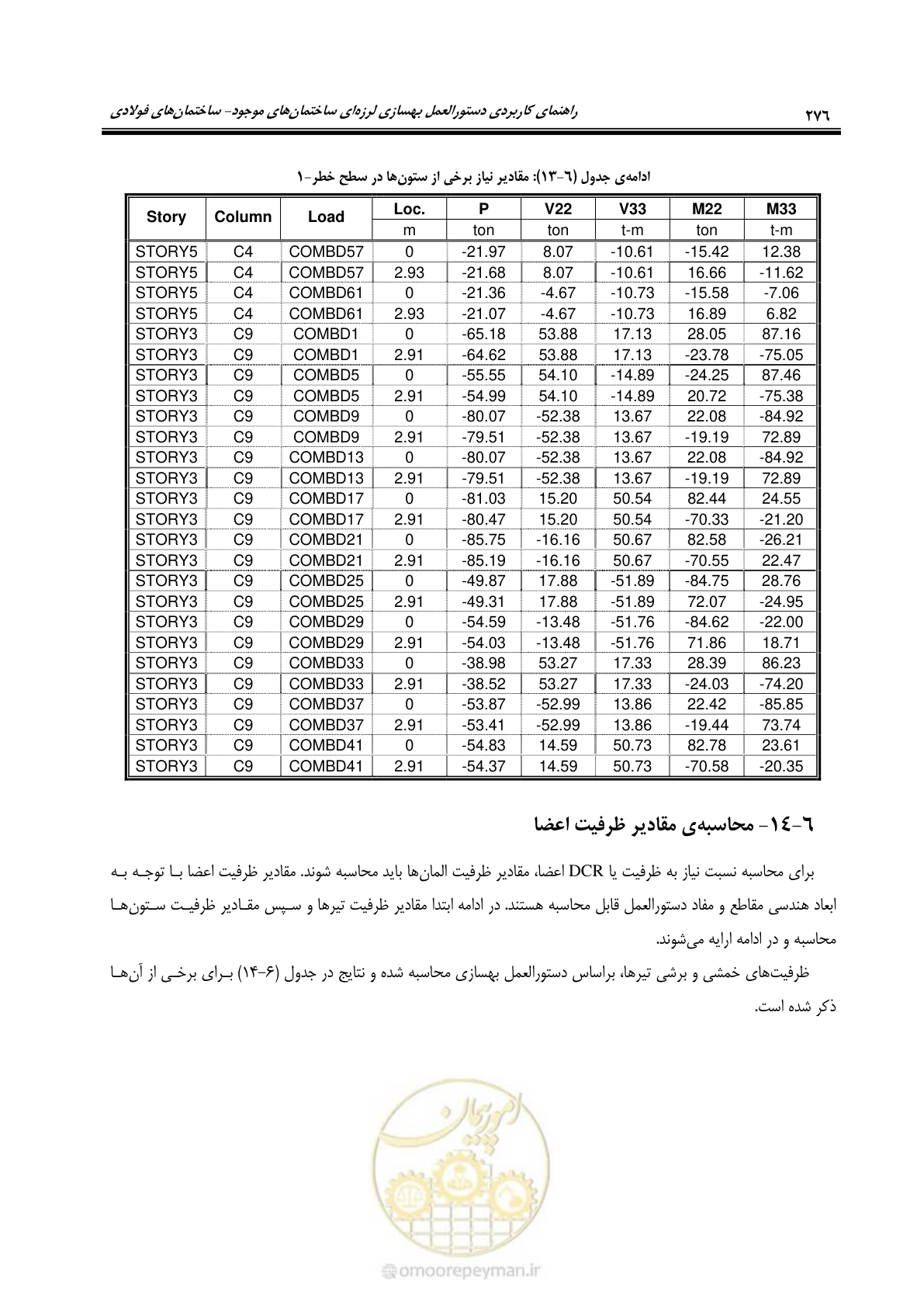 صفحه 292 از 352