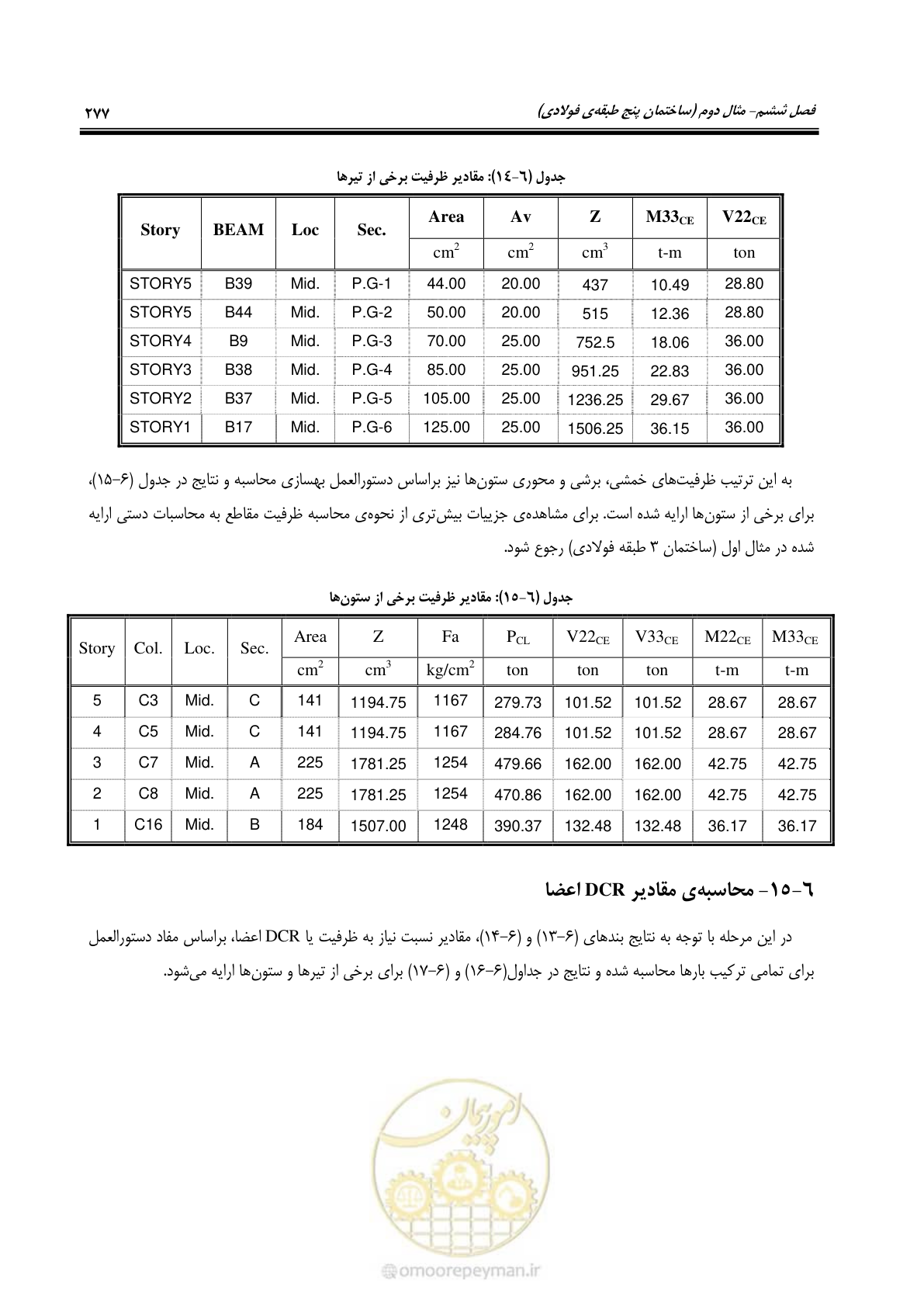 صفحه 293 از 352