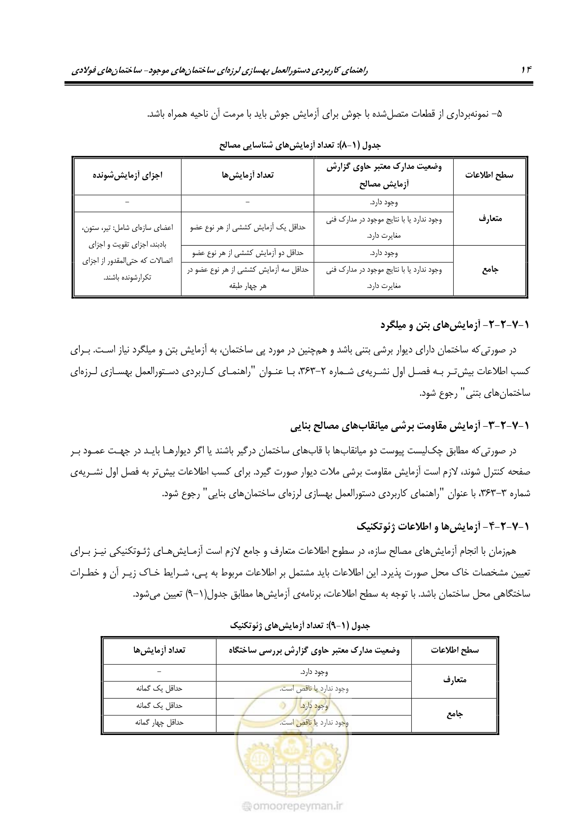 صفحه 30 از 352