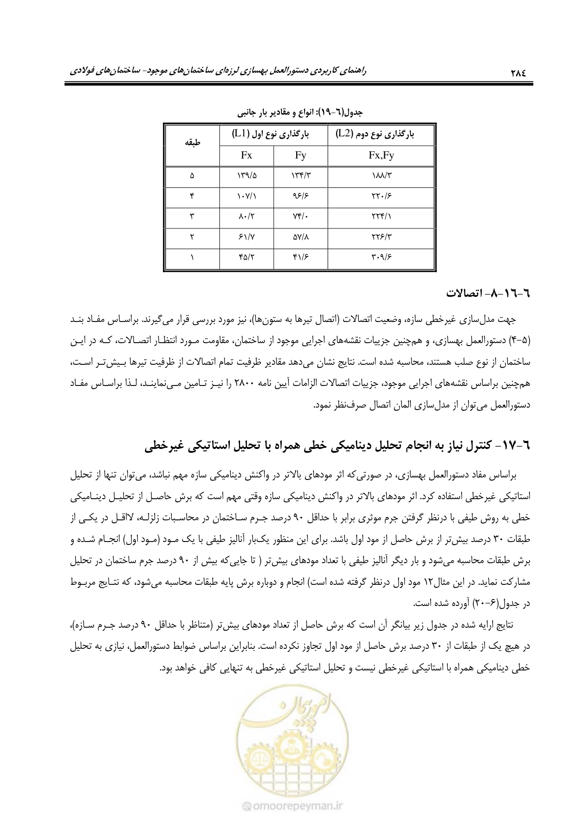 صفحه 300 از 352