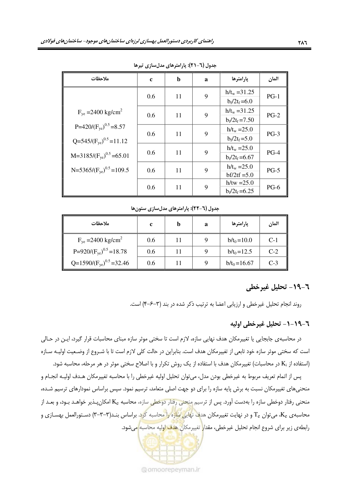 صفحه 302 از 352