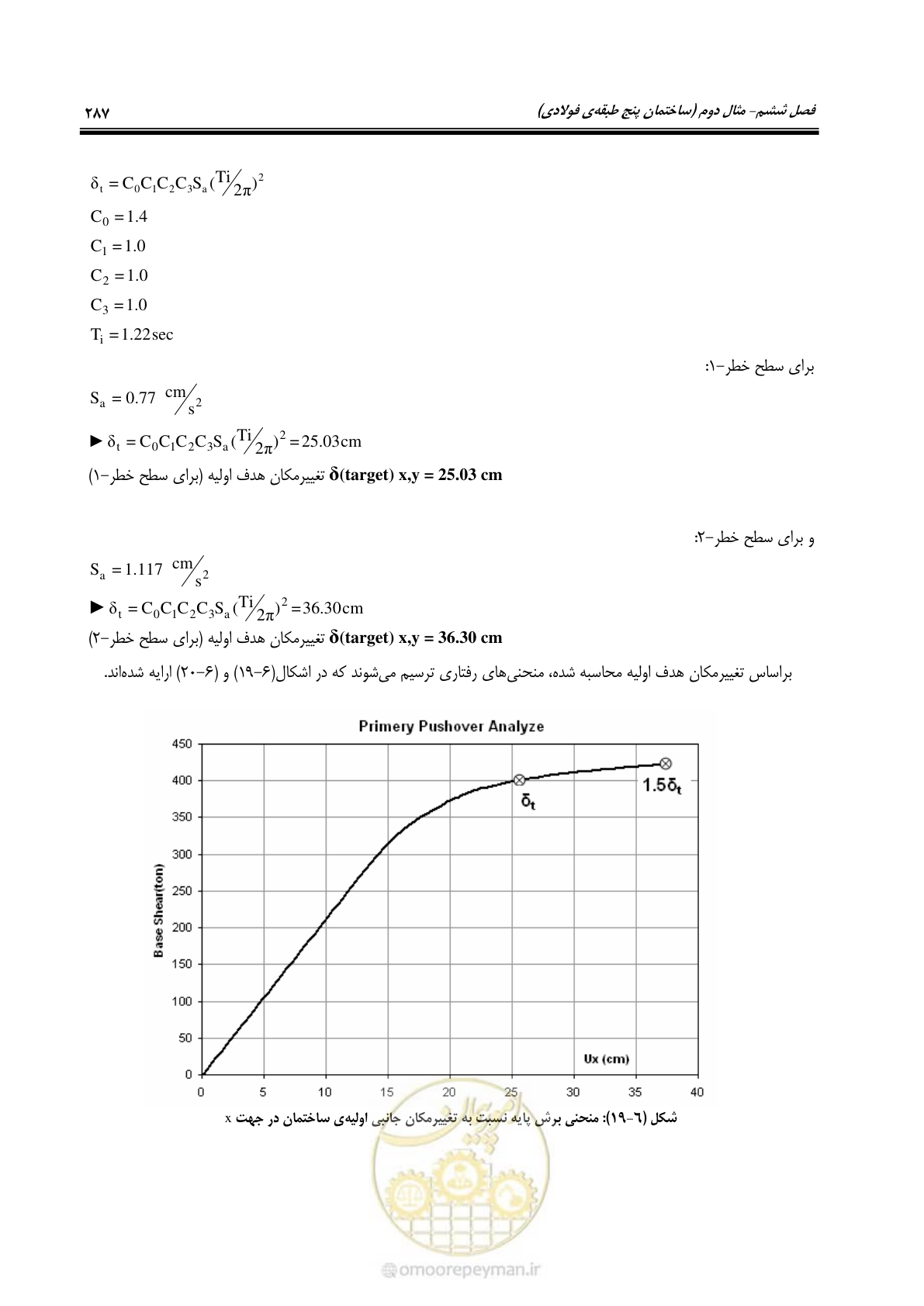 صفحه 303 از 352
