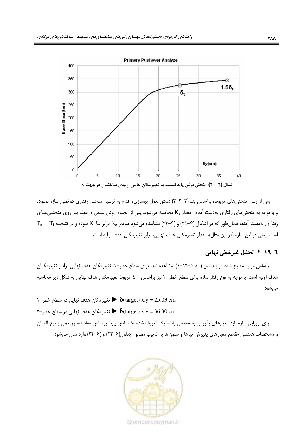 صفحه 304 از 352