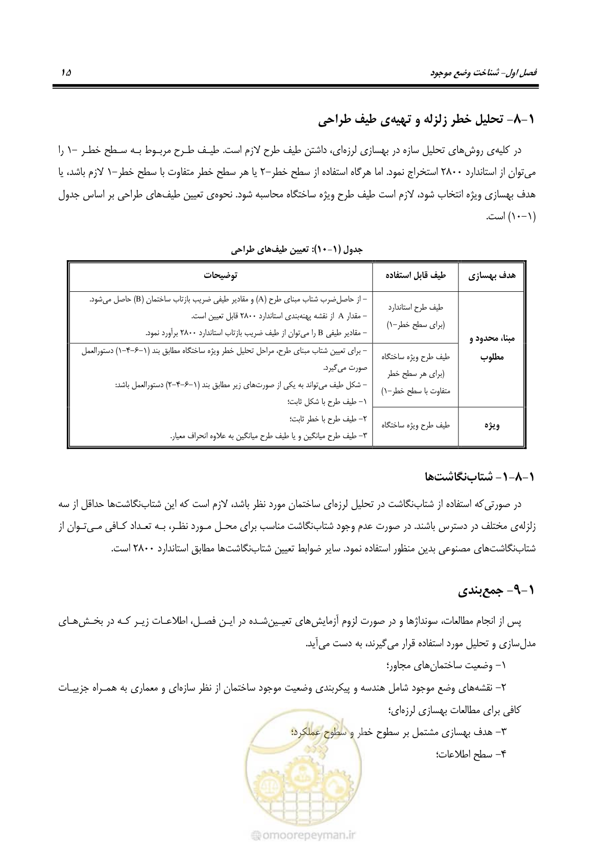 صفحه 31 از 352