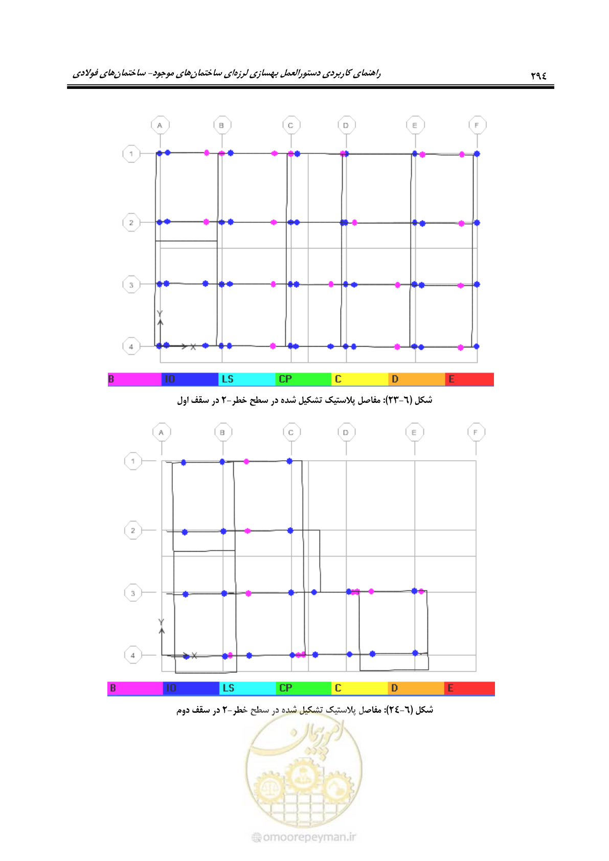 صفحه 310 از 352
