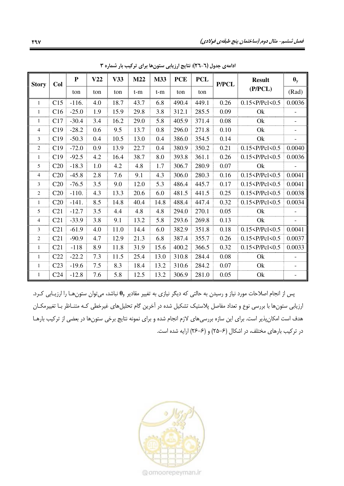 صفحه 313 از 352