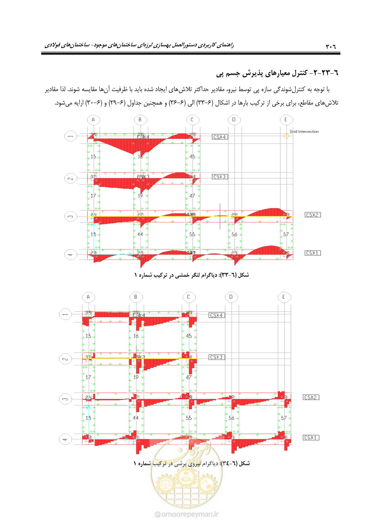 صفحه 322 از 352
