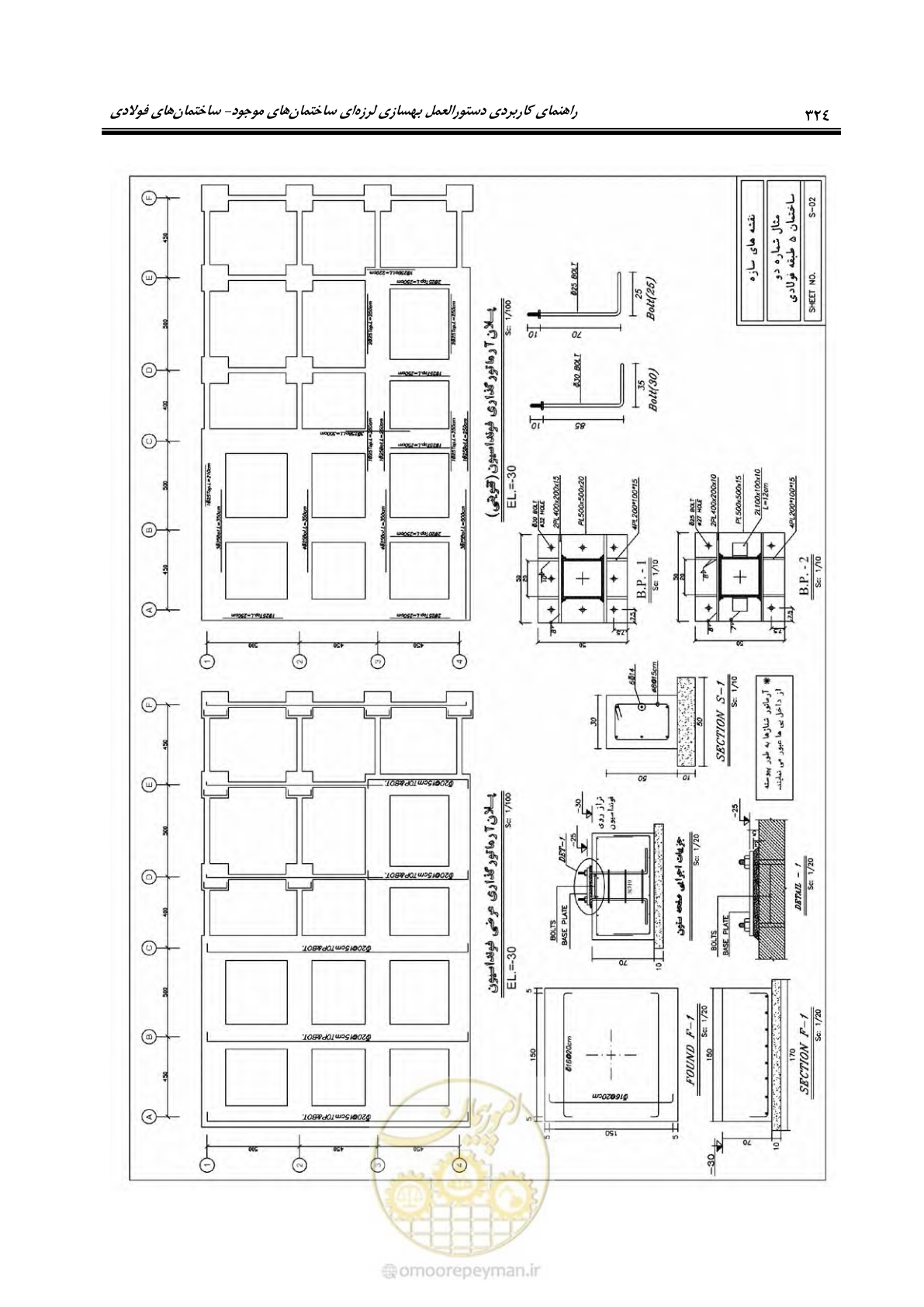 صفحه 340 از 352