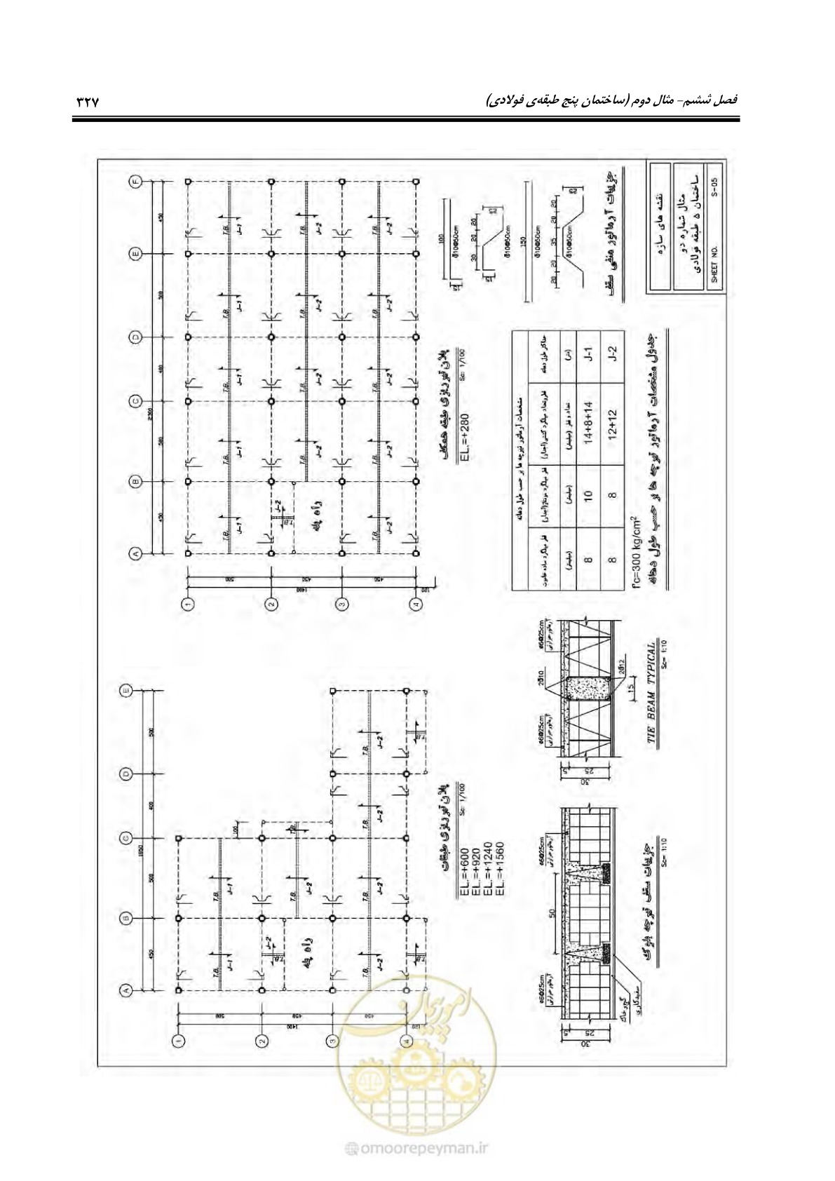 صفحه 343 از 352