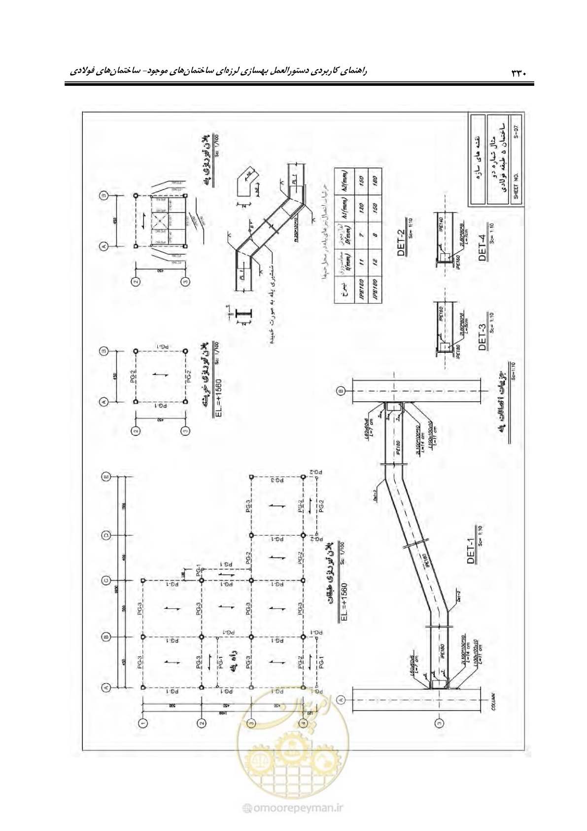 صفحه 346 از 352