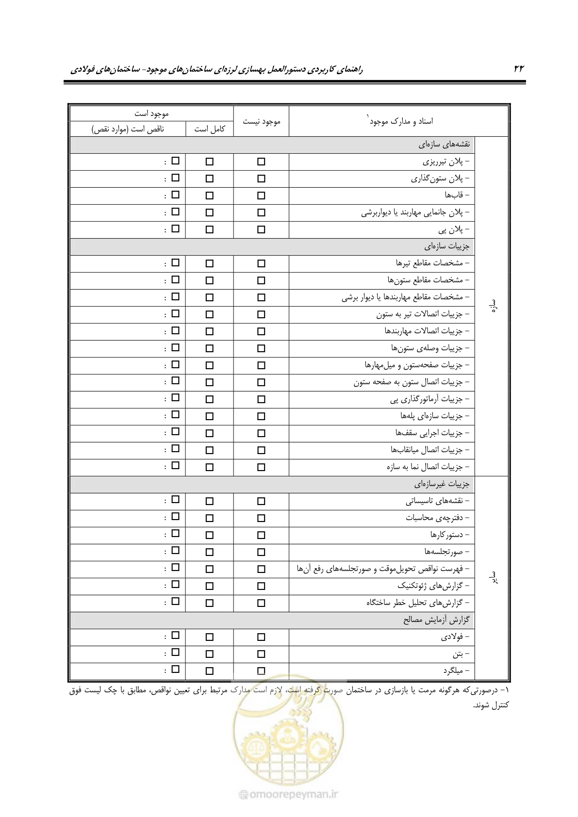 صفحه 38 از 352