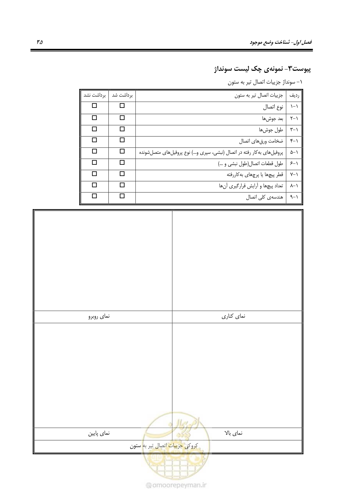 صفحه 41 از 352