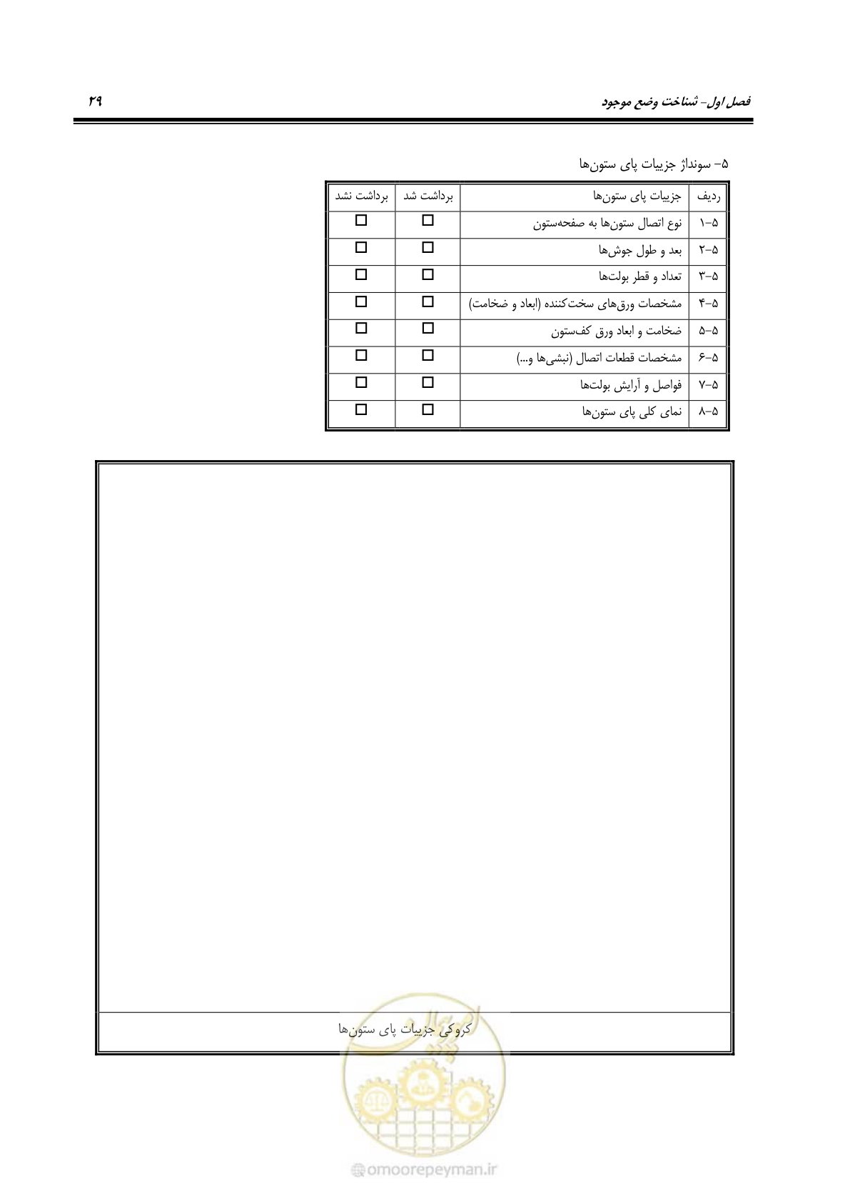 صفحه 45 از 352