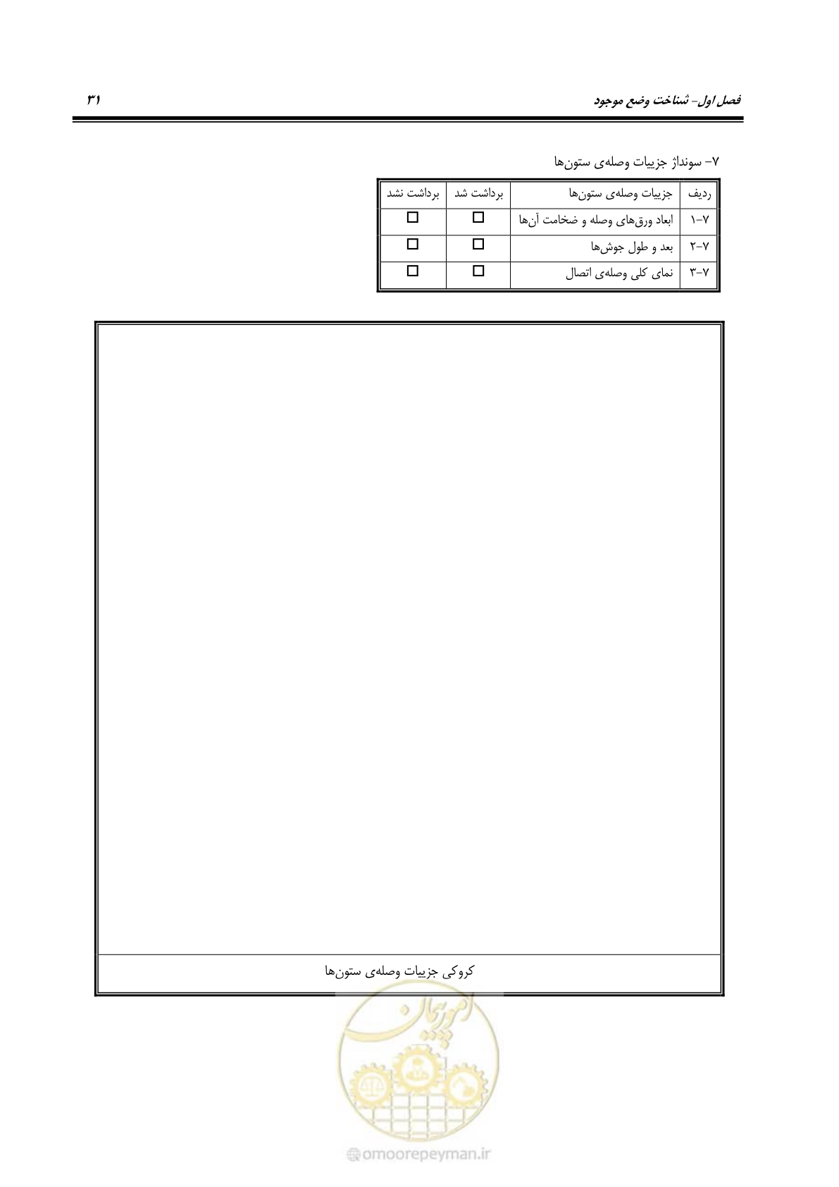 صفحه 47 از 352