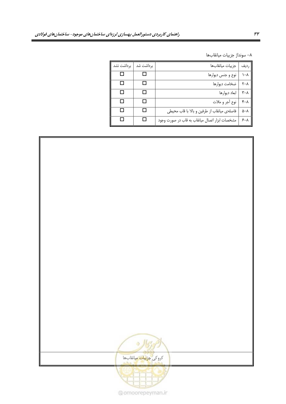 صفحه 48 از 352