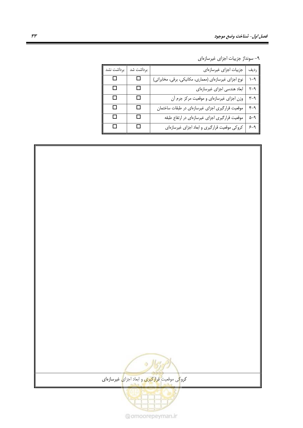 صفحه 49 از 352