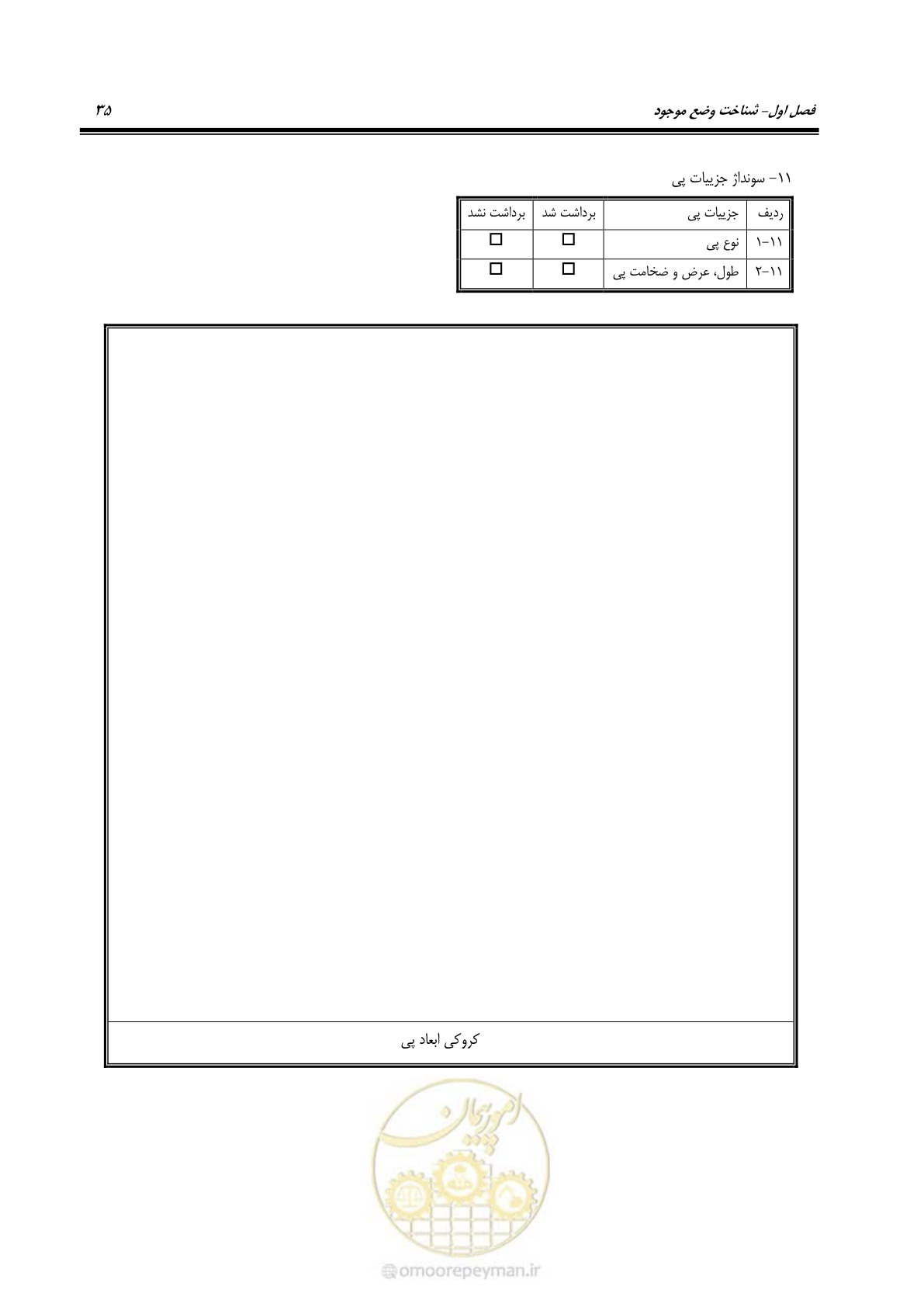 صفحه 51 از 352