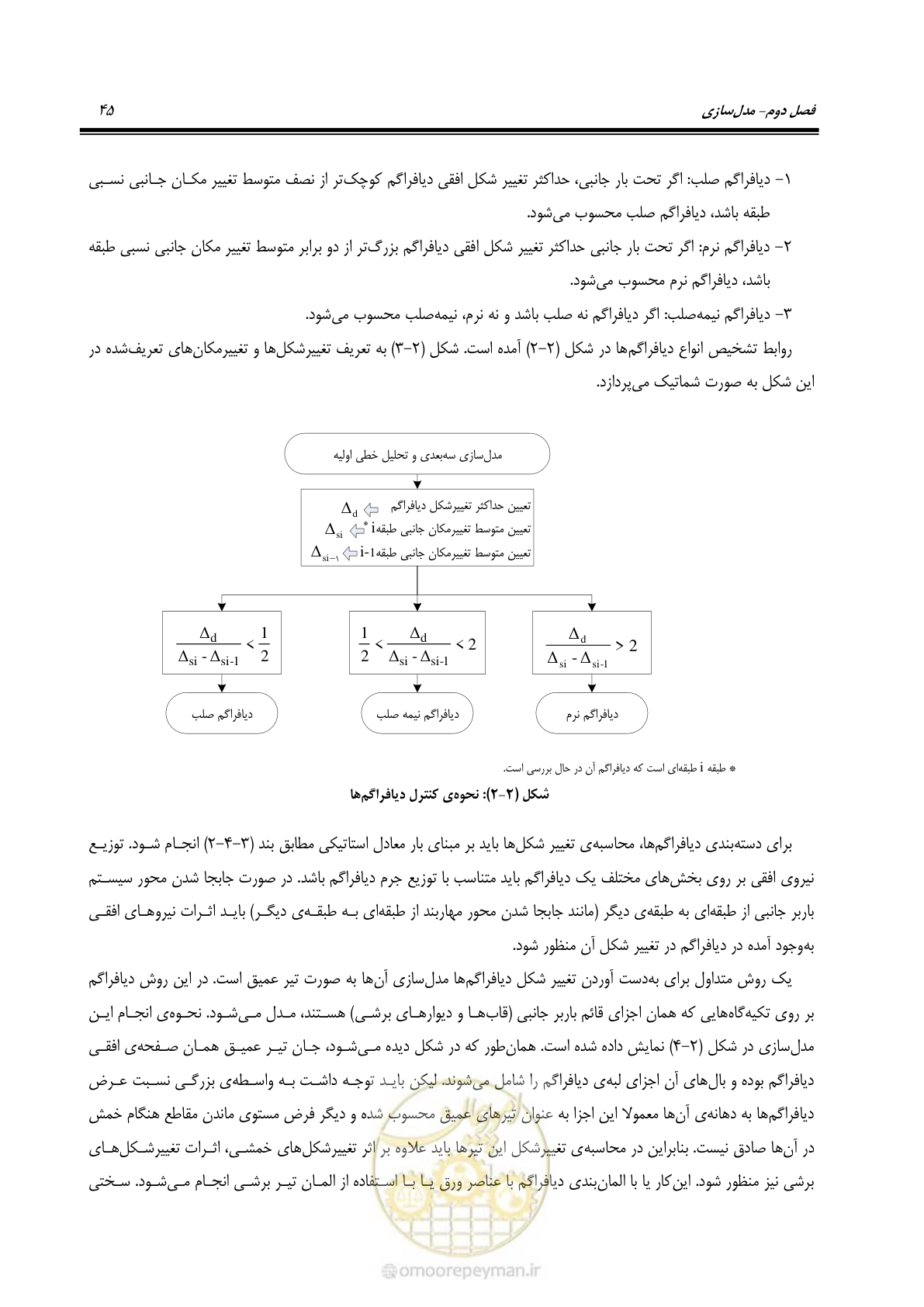 صفحه 61 از 352
