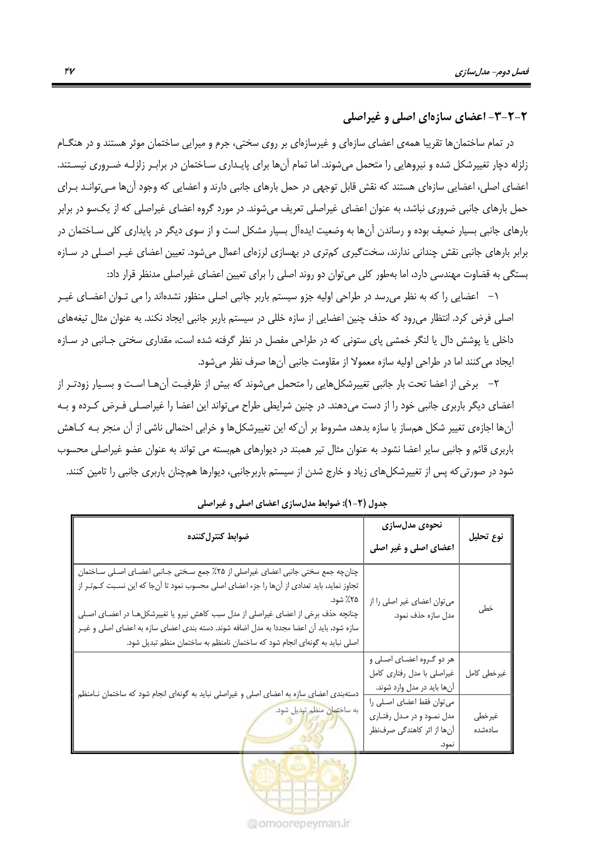 صفحه 63 از 352