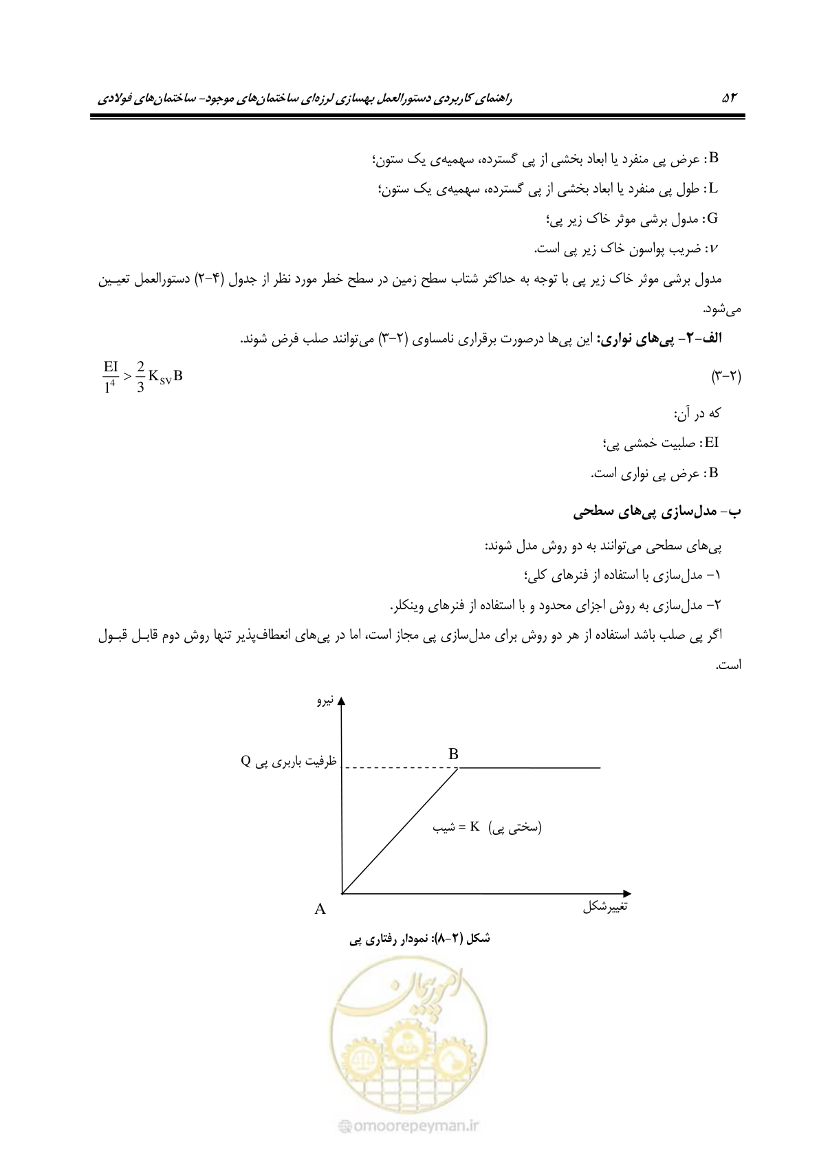 صفحه 68 از 352