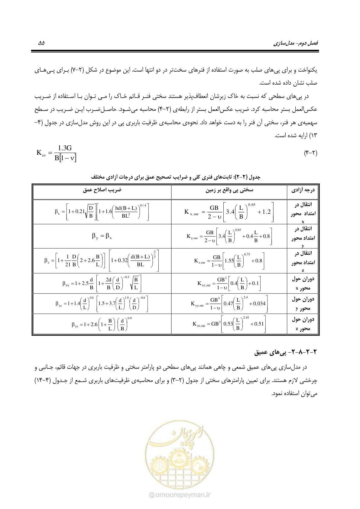 صفحه 71 از 352