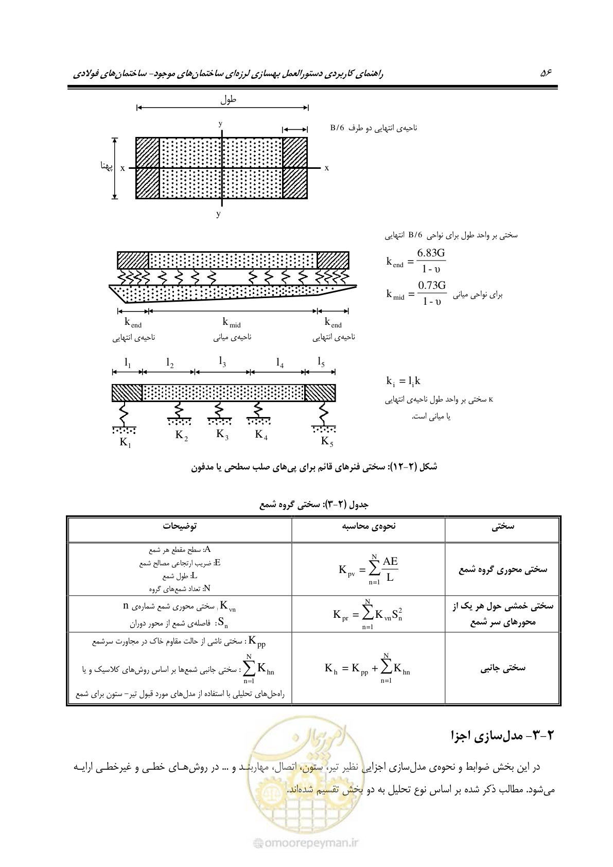 صفحه 72 از 352