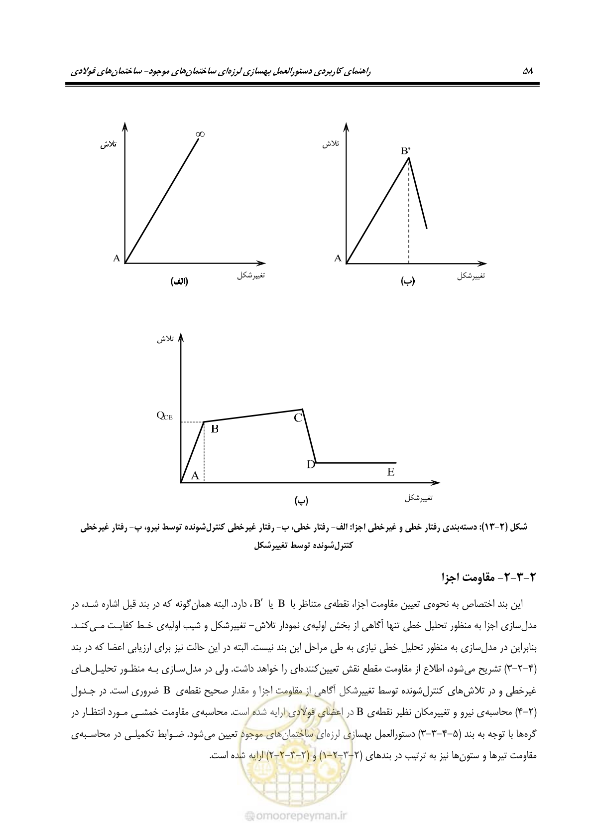 صفحه 74 از 352