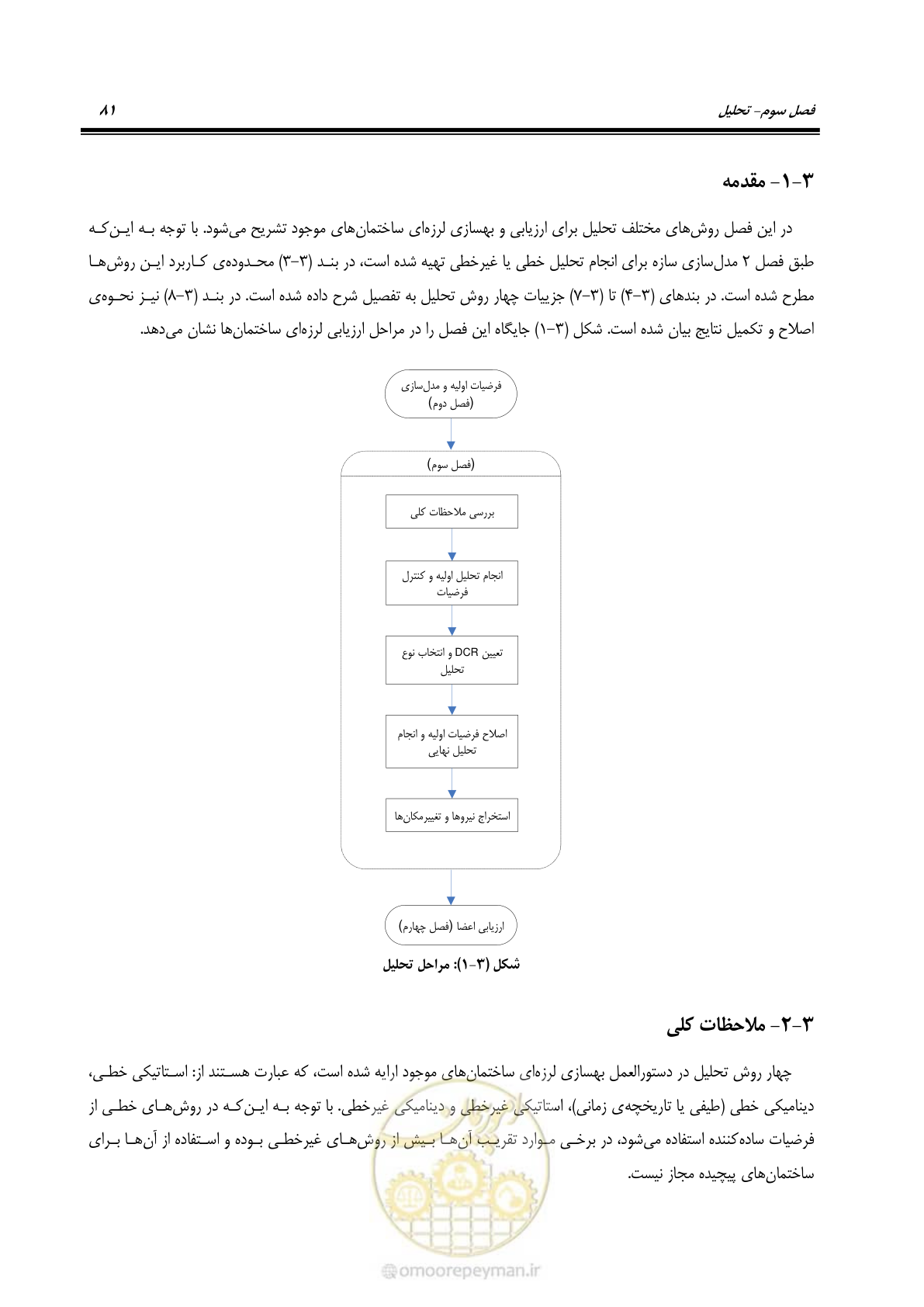 صفحه 97 از 352