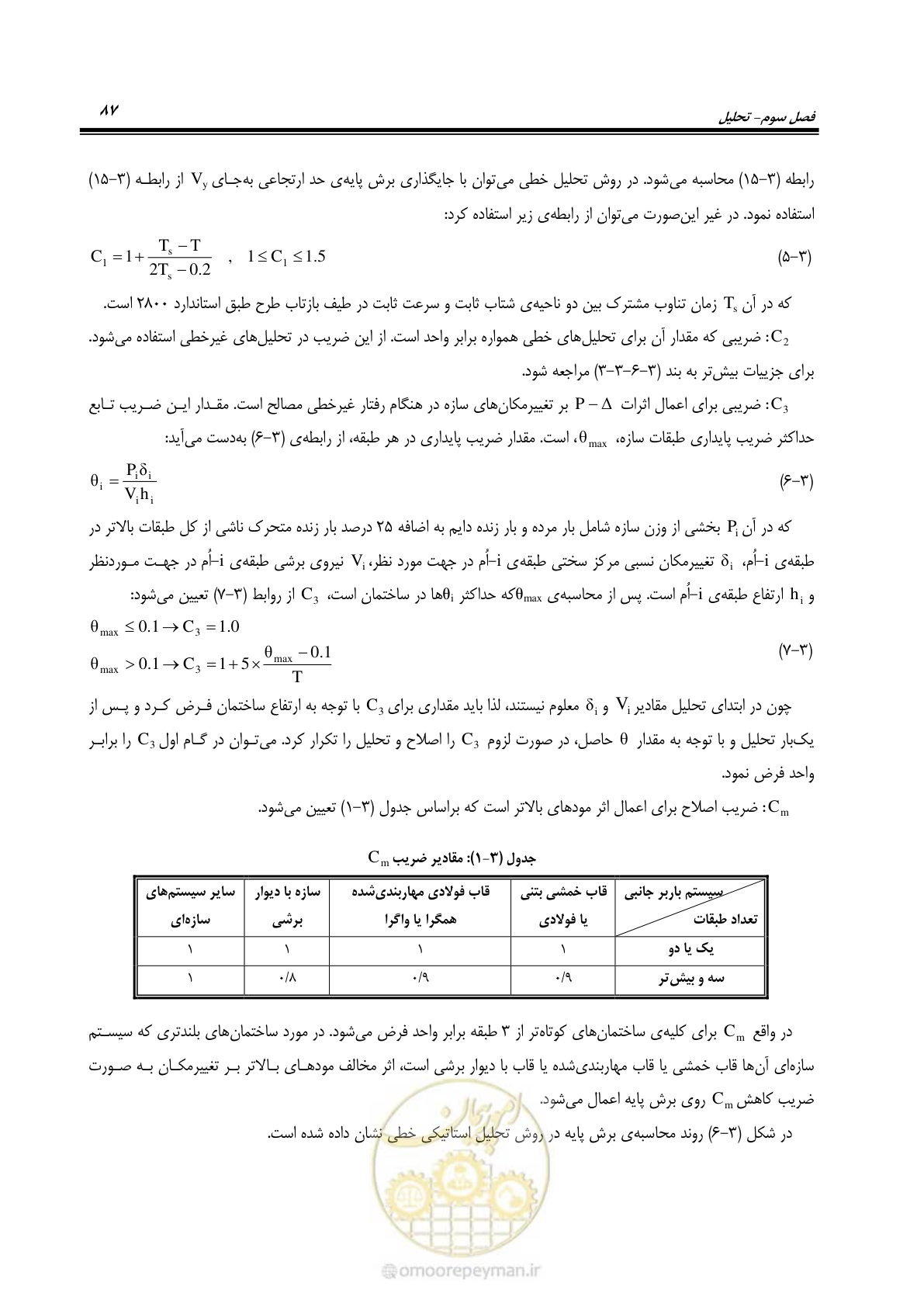 صفحه 101 از 352