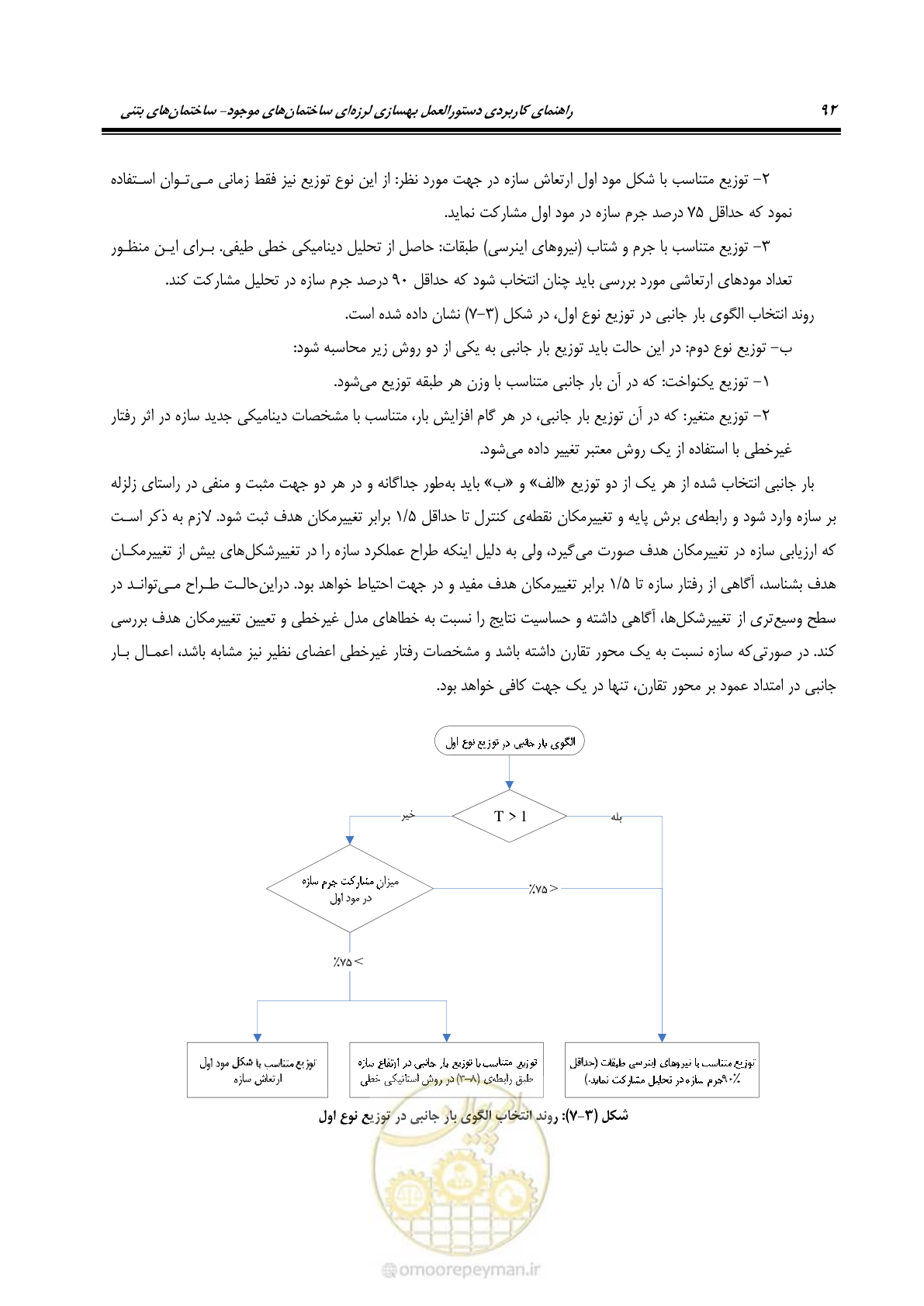 صفحه 106 از 352