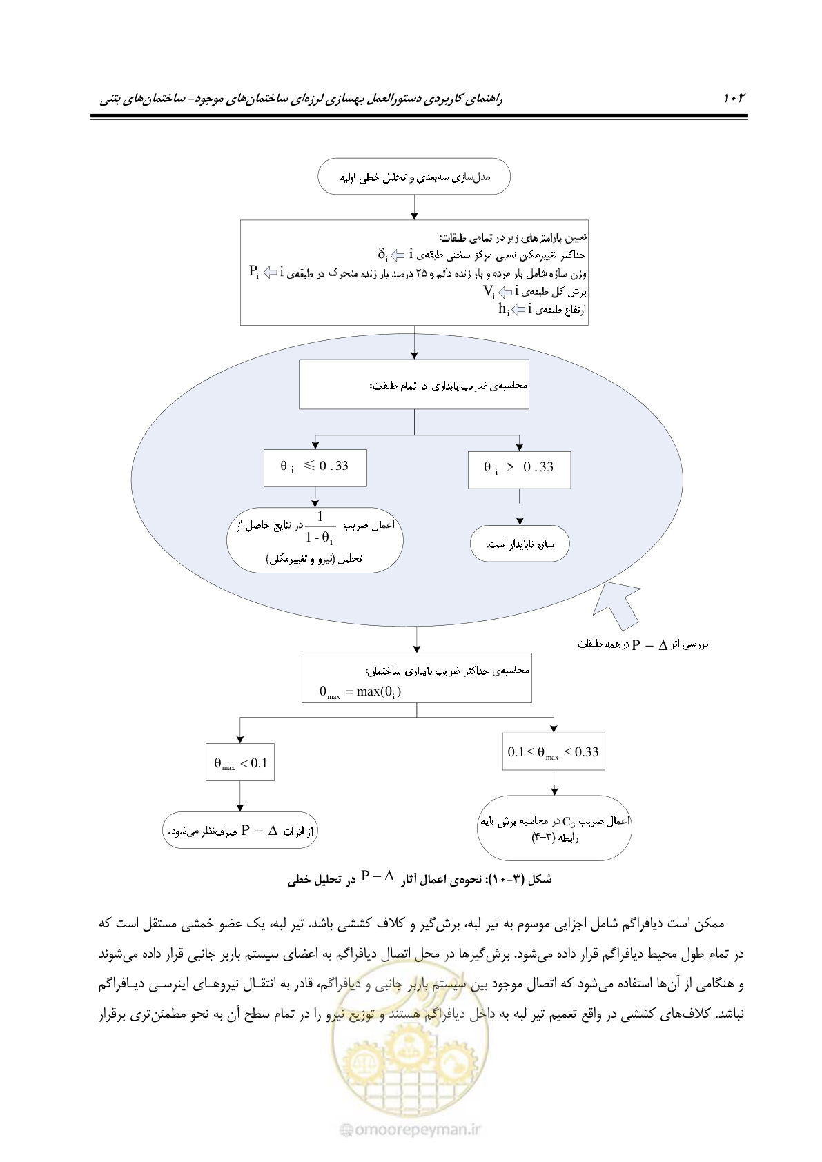 صفحه 116 از 352