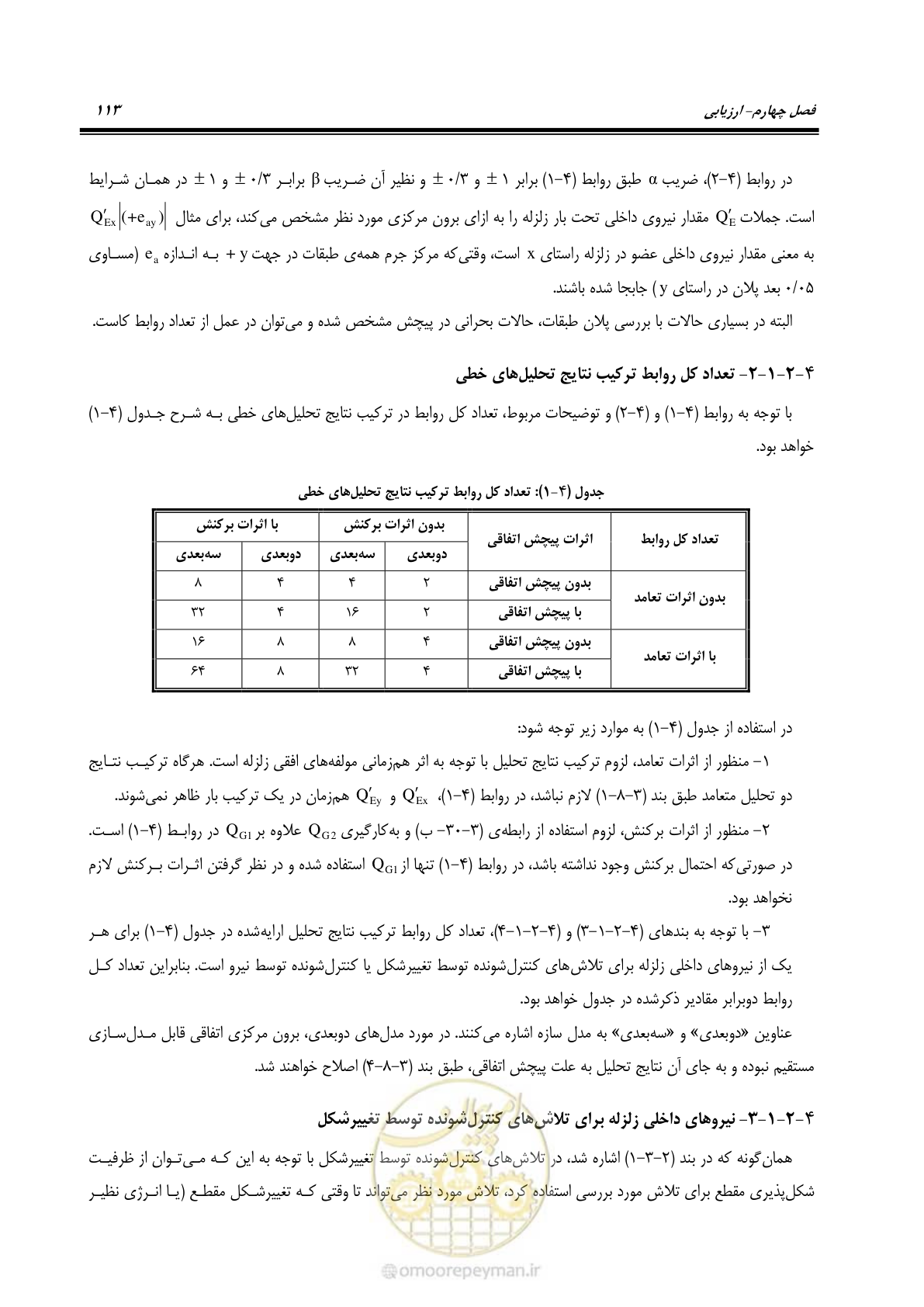 صفحه 127 از 352