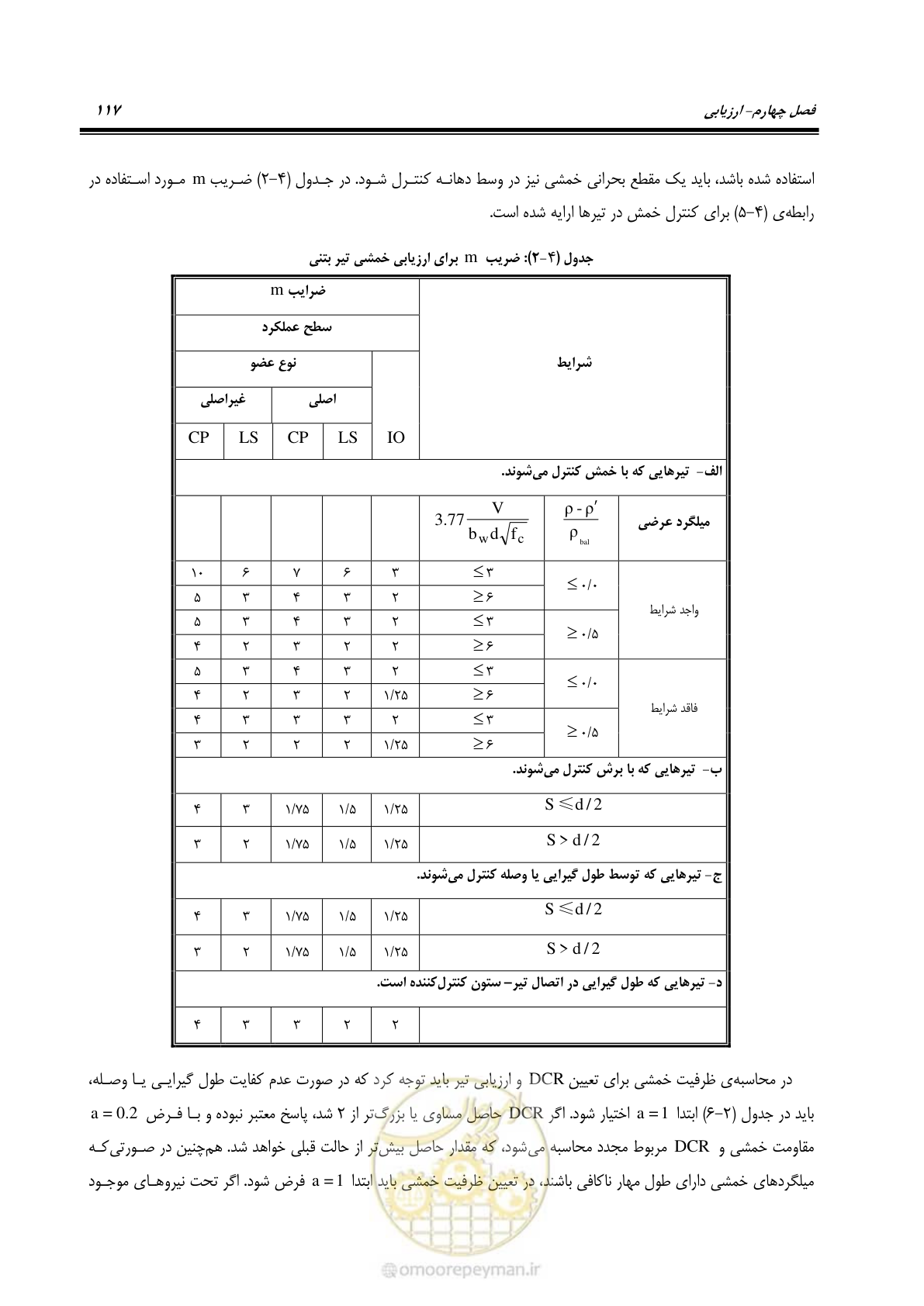 صفحه 131 از 352