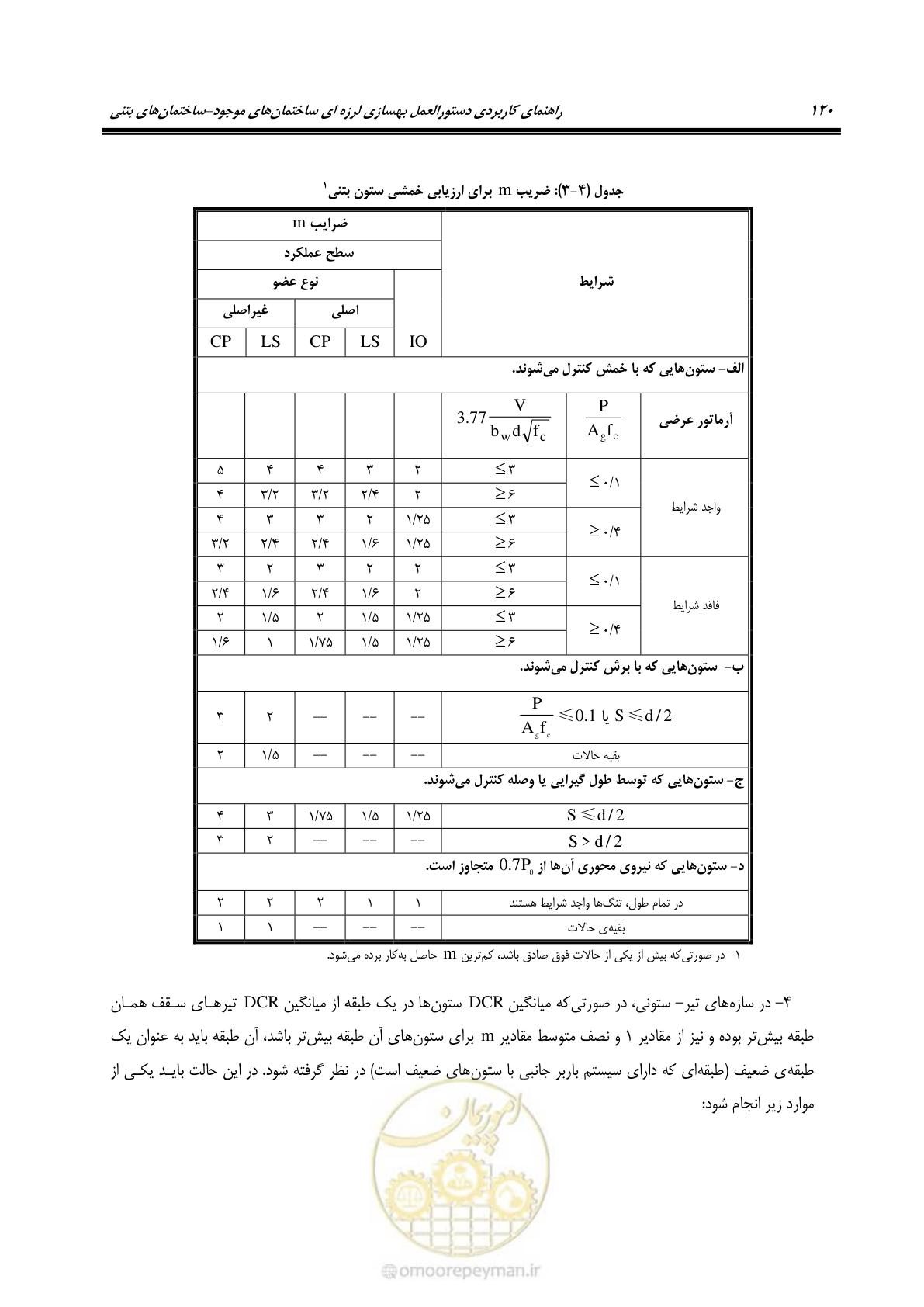 صفحه 134 از 352